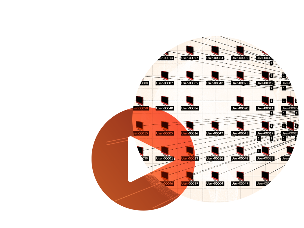 Zero Trust In Practice